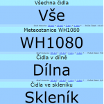 Výběr skupiny čidel pro zobrazení aktuální situace