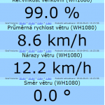 Mobil-friendly zobrazení